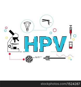 Human Papillomavirus Virus (HPV)