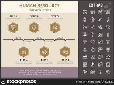 Human resource infographic timeline template, elements and icons. Infograph includes step number options, line icon set with human resources manager, employee, business worker, corporate leader etc.. Human resource infographic template and elements.