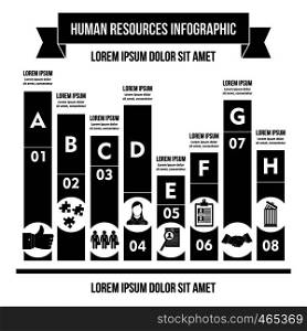 Human resources infographic banner concept. Simple illustration of human resources infographic vector poster concept for web. Human resources infographic concept, simple style