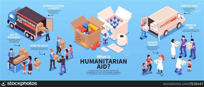 Humanitarian support isometric infographics with volunteers giving food and medicine to refugees 3d vector illustration