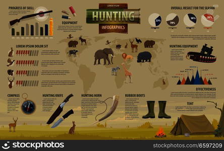 Hunting open season infographics for hunters and hunt equipment. Vector flat design of hunter skills percent share or Africa prey animals diagram and outfit type on world map statistics. Vector hunting open season infographics