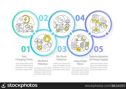 Hydrogen fuel cells pros circle infographic template. H2 advantages. Data visualization with 5 steps. Editable timeline info chart. Workflow layout with line icons. Myriad Pro-Regular font used. Hydrogen fuel cells pros circle infographic template