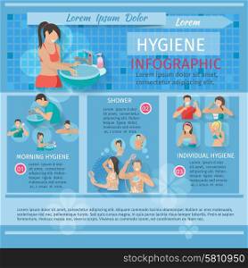 Hygiene infographics set with people figures and cleanliness symbols vector illustration. Hygiene Infographics Set