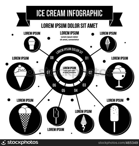 Ice cream infographic banner concept. Simple illustration of ice cream infographic vector poster concept for web. Ice cream infographic concept, simple style