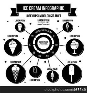 Ice cream infographic banner concept. Simple illustration of ice cream infographic vector poster concept for web. Ice cream infographic concept, simple style