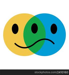icon emoticon concept of emotions, joy and sadness, vector symbol of the emotional state of a person, fun and longing