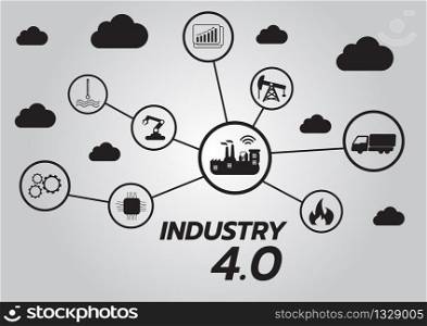Icon of industry 4.0 concept ,Internet of things network,smart factory solution,Manufacturing technology,automation robot with gray background