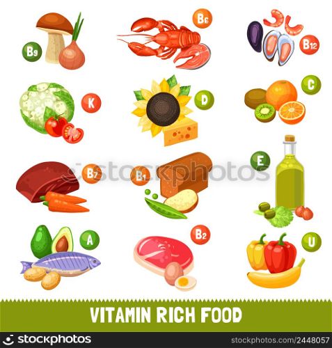 Icons set of different food products separated by main vitamins groups flat isolated vector illustration. Vitamin Rich Food Products