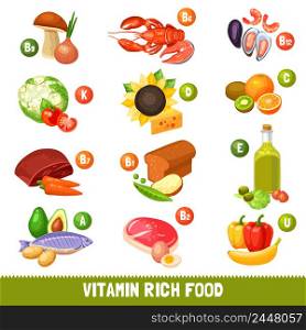 Icons set of different food products separated by main vitamins groups flat isolated vector illustration. Vitamin Rich Food Products