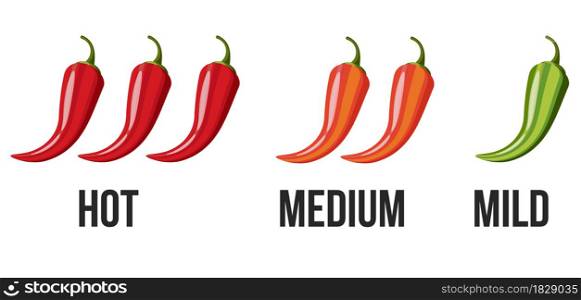 Icons with Chili Pepper Spice Levels. Hot pepper sign for packing spicy food. Mild, medium and hot pepper sauce indicators. Vector illustration.. Icons with Chili Pepper Spice Levels. Hot pepper sign for packing spicy food. Mild, medium and hot pepper sauce indicators. Vector illustration