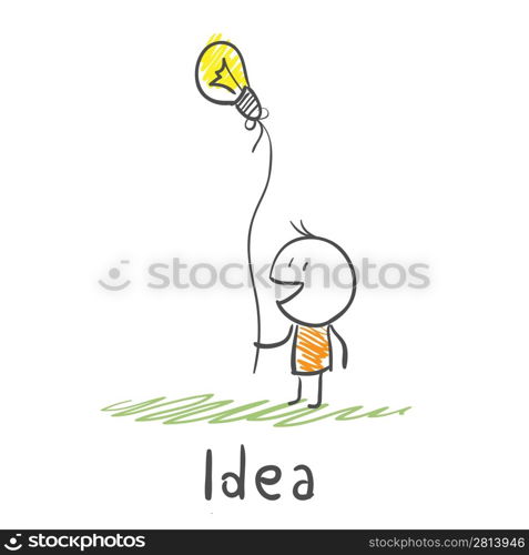 idea