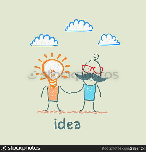 idea