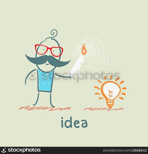 idea