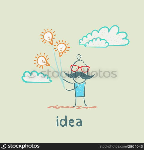 idea