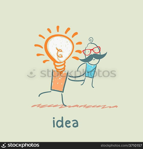 idea