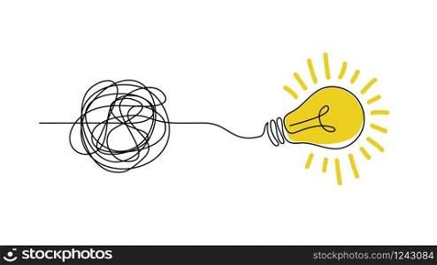 Idea doodle concept. Confuse to simplicity concept with messy hand drawn lines and light bulb. Vector clarity and thought process illustration for tangled way solution. Idea doodle concept. Confuse to simplicity concept with messy hand drawn lines and light bulb. Vector clarity and thought process illustration