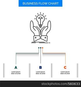 idea, ideas, creative, share, hands Business Flow Chart Design with 3 Steps. Line Icon For Presentation Background Template Place for text. Vector EPS10 Abstract Template background