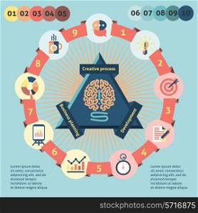 Idea infographic set with human brain and creative process icons vector illustration