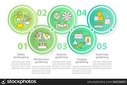 Ideas for gardeners circle infographic template. Vegetation. Data visualization with 5 steps. Editable timeline info chart. Workflow layout with line icons. Myriad Pro-Regular font used. Ideas for gardeners circle infographic template