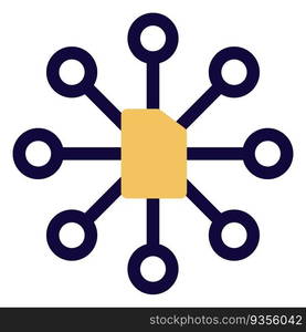 Identification of host networks through mapping