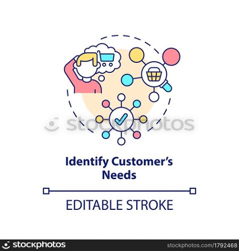Identify customers needs concept icon. Surveillance for shopping. Non-verbal shopper behavior analysis abstract idea thin line illustration. Vector isolated outline color drawing. Editable stroke. Identify customers needs concept icon