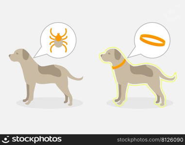 Illustration of a sick dog with a tick and a healthy dog that is protected from ticks. How to protect your pet from ticks. Tick season, dog grooming and vaccinations. Special collar against ticks. Vector illustration puppy dog feels bad from a tick bite. Tick season, dog grooming. Dog feels good after special