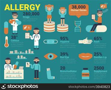 Illustration of allergy concept with infographic elements and icons
