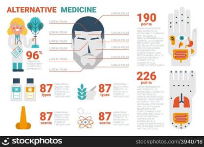 Illustration of alternative medicine infographic concept with icons and elements