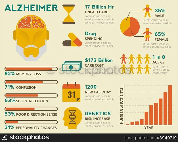 Illustration of alzheimer graphic design concept with infographic elements