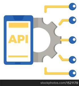 Illustration of Application Programming Interface,API.