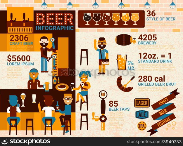 Illustration of beer infographic concept with icons