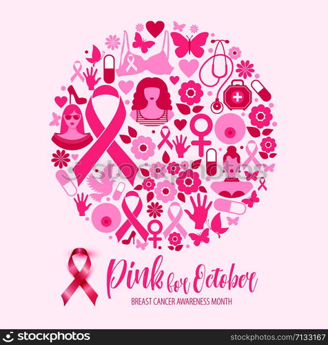 Illustration of breast cancer for awareness month.. Banner Illustration of breast cancer for october awareness month. Circle composition.