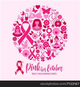 Illustration of breast cancer for awareness month.. Banner Illustration of breast cancer for october awareness month. Circle composition.
