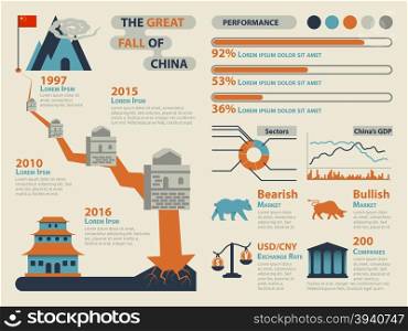 Illustration of China&rsquo;s Stock Market Down Infographic Elements
