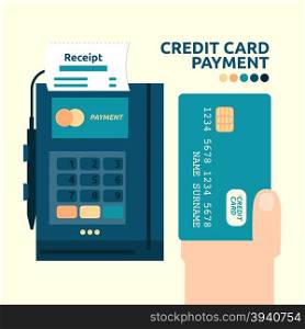 Illustration of Credit Card Reader and hand holding credit card