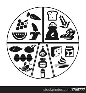 illustration of health food group info graphic icon vector