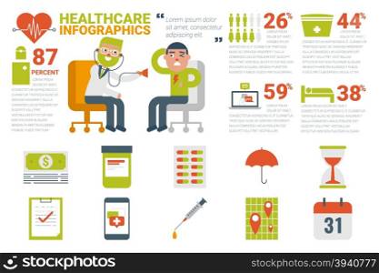 Illustration of healthcare and medical infographic concept with icons and elements