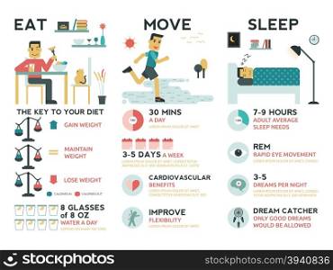 Illustration of infographic of life balance concept : eat, move and sleep elements