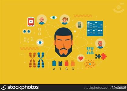 Illustration of Molecular Biology,human dna and chorosome flat design concept with icons elements