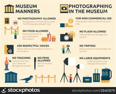 Illustration of museum manners and photographing guide