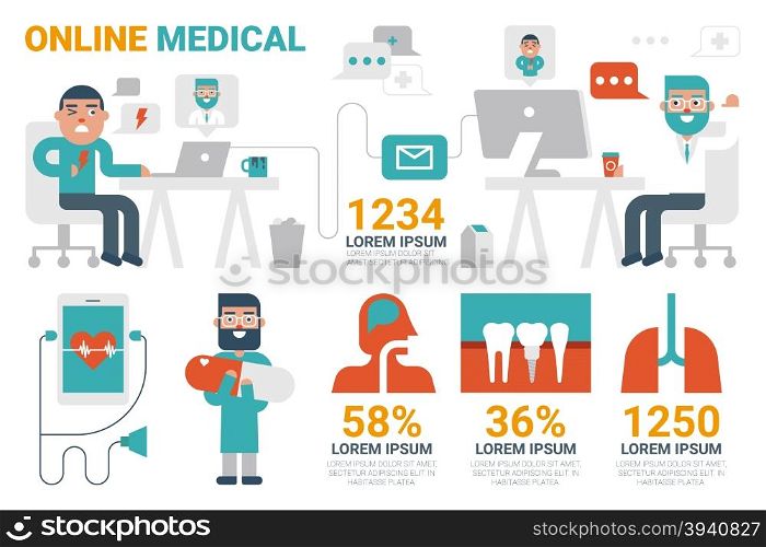 Illustration of online medical infographic concept with icons and elements