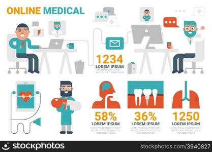 Illustration of online medical infographic concept with icons and elements