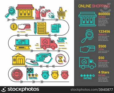 Illustration of online shopping, infographic icons elements