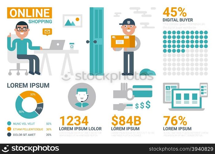 Illustration of online shopping or selling infographic concept with icons and elements