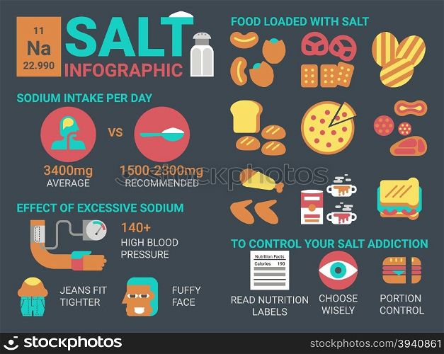 Illustration of salt infographic with elements and icons