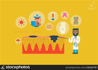 Illustration of skin cancer flat design concept with icons elements