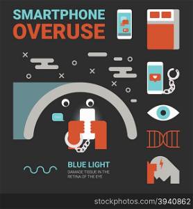 Illustration of smartphone overuse concept with icons