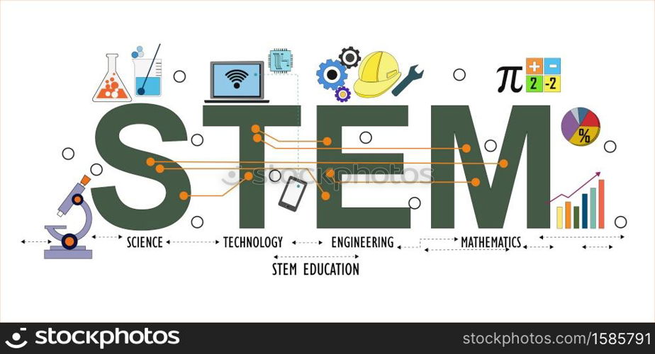 Illustration of STEM - science, technology, engineering, mathematics education word typography design in colorful fun theme with icon ornament elements