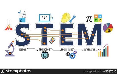  Illustration of STEM - science, technology, engineering, mathematics education word typography design in colorful fun theme with icon ornament elements