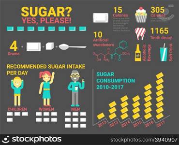Illustration of sugar consumption infographic elements and icon